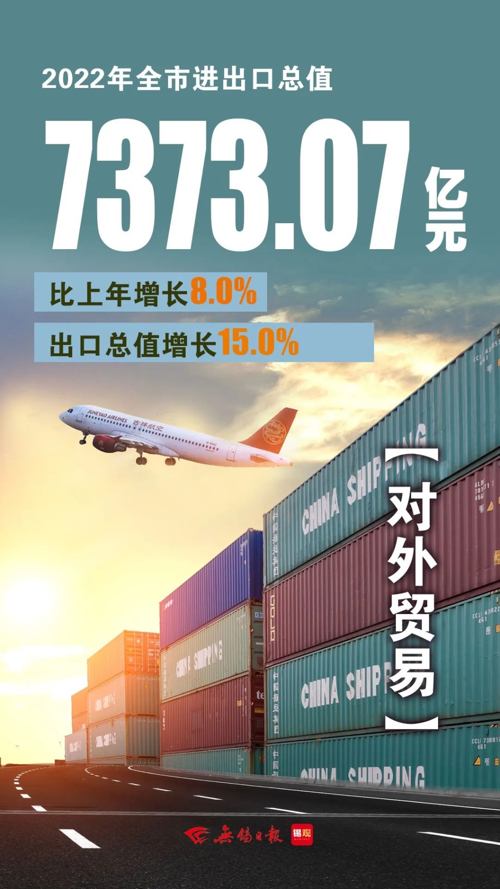 進出口總值，增長8.0%