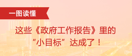 這些《政府工作報(bào)告》里的“小目標(biāo)”達(dá)成了！